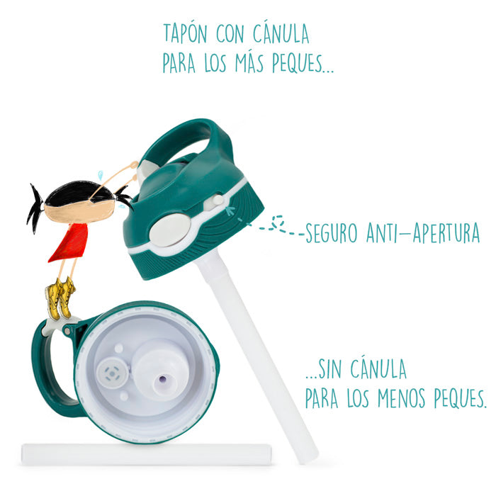 Botella térmica infantil México