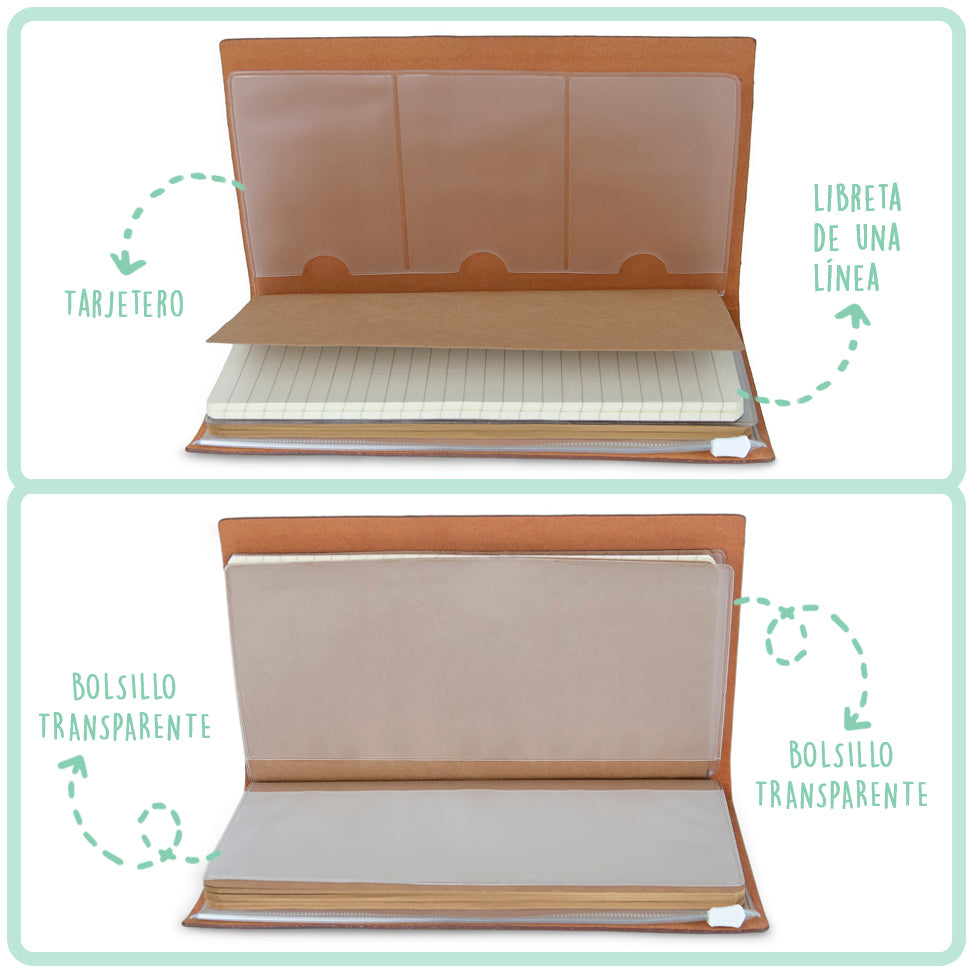 Confezione regalo Takayama Triple Organizer, borsa tote e bottiglia termica Giappone