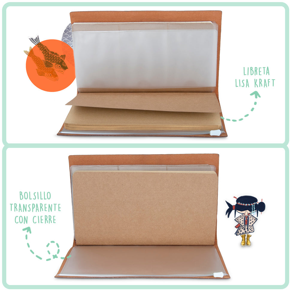 Cuaderno de viaje Japón