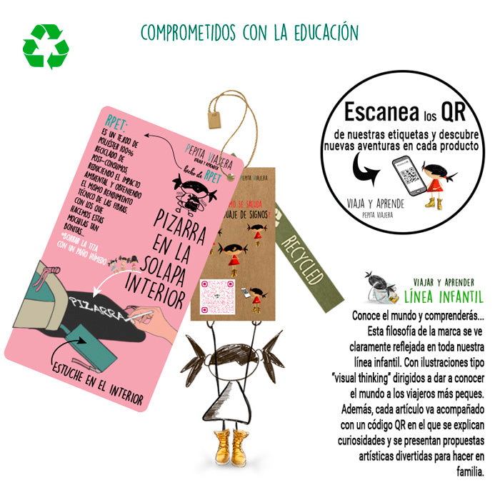 Getaway Pack Greetings from the World line