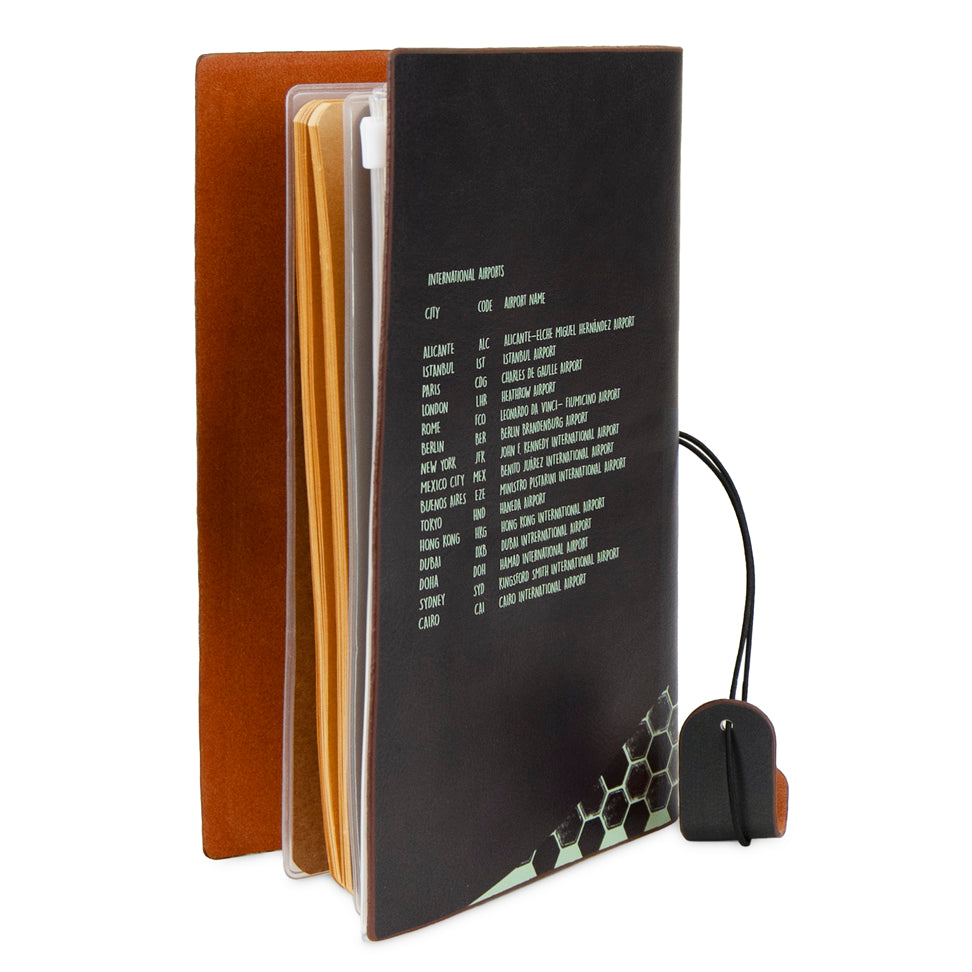 Cuaderno de viaje DRD4-7R