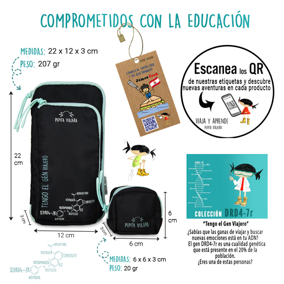 Portadocumentos DRD4-7R