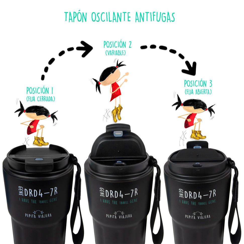 Pack DRD4 Traveloffice