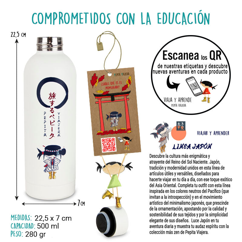 Botella Térmica Japón