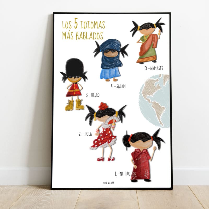 Lámina Idiomas del mundo