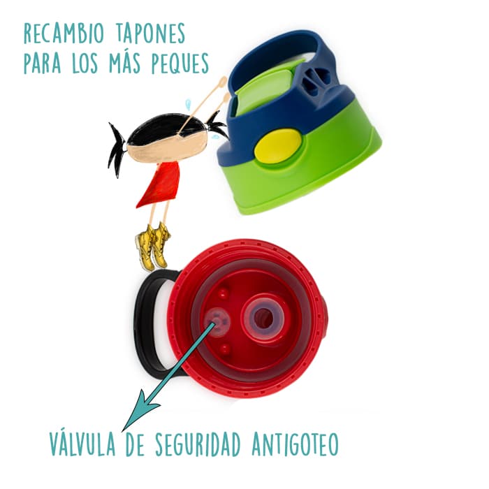 Replacement cap for children's bottles