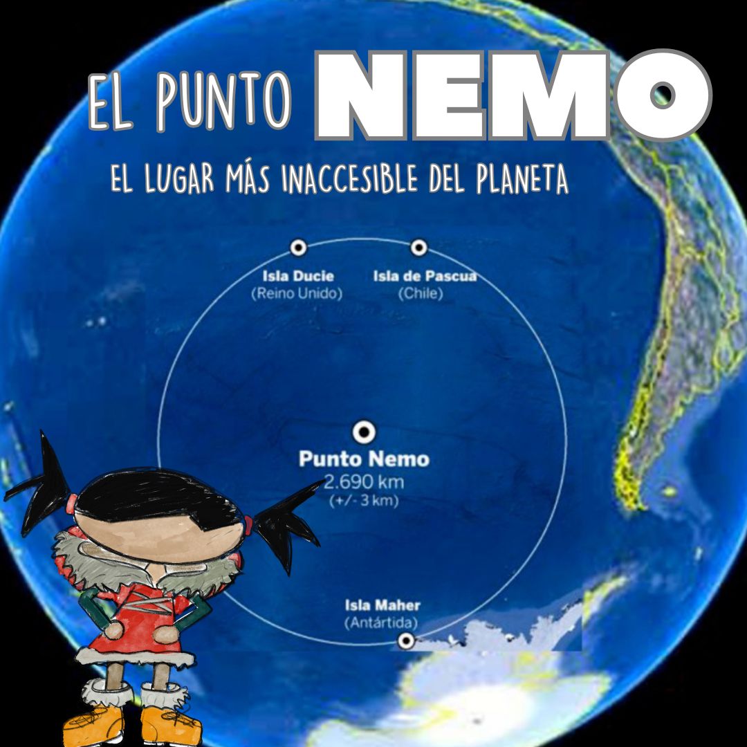 EL PUNTO NEMO, EL MÁS INACCESIBLE DEL PLANETA. SACIA TU GEN VIAJERO DRD4-7R