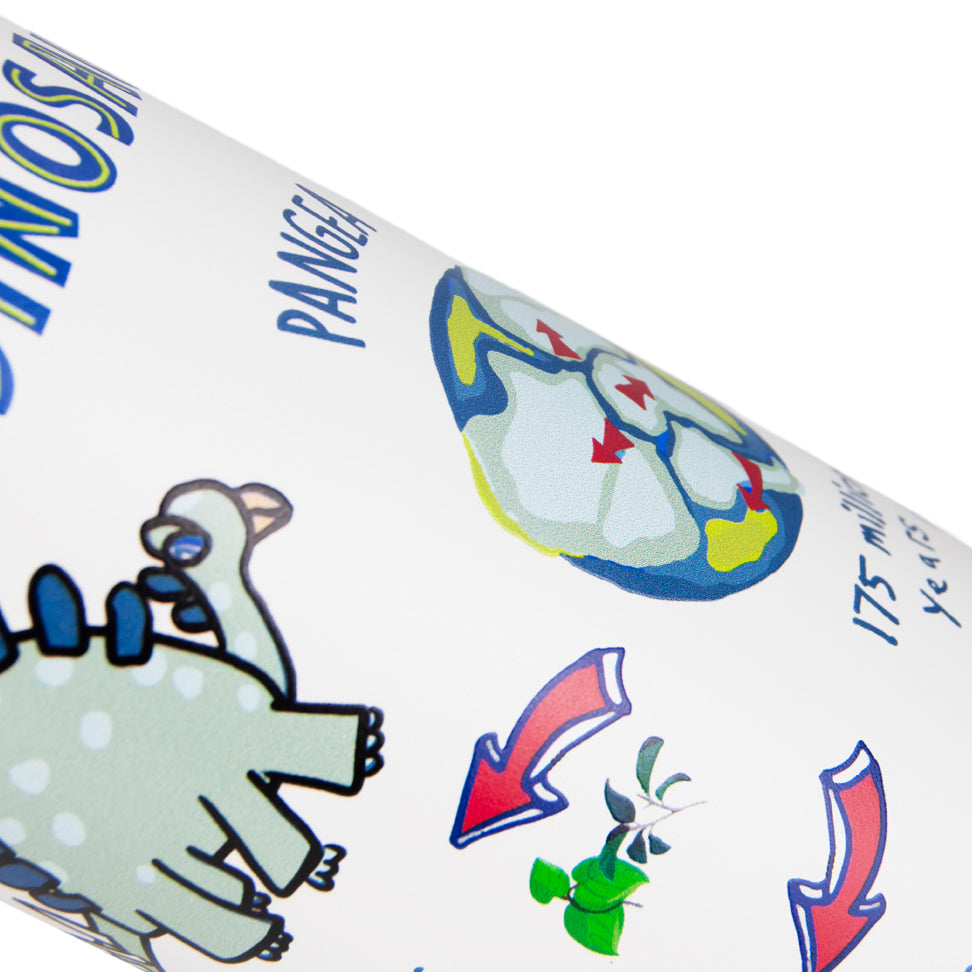 Pack Dinosaurios Pangea