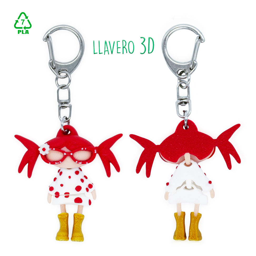 Llavero 3D Pepita Viajera en material PLA