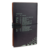 Cuaderno de viaje DRD4-7R