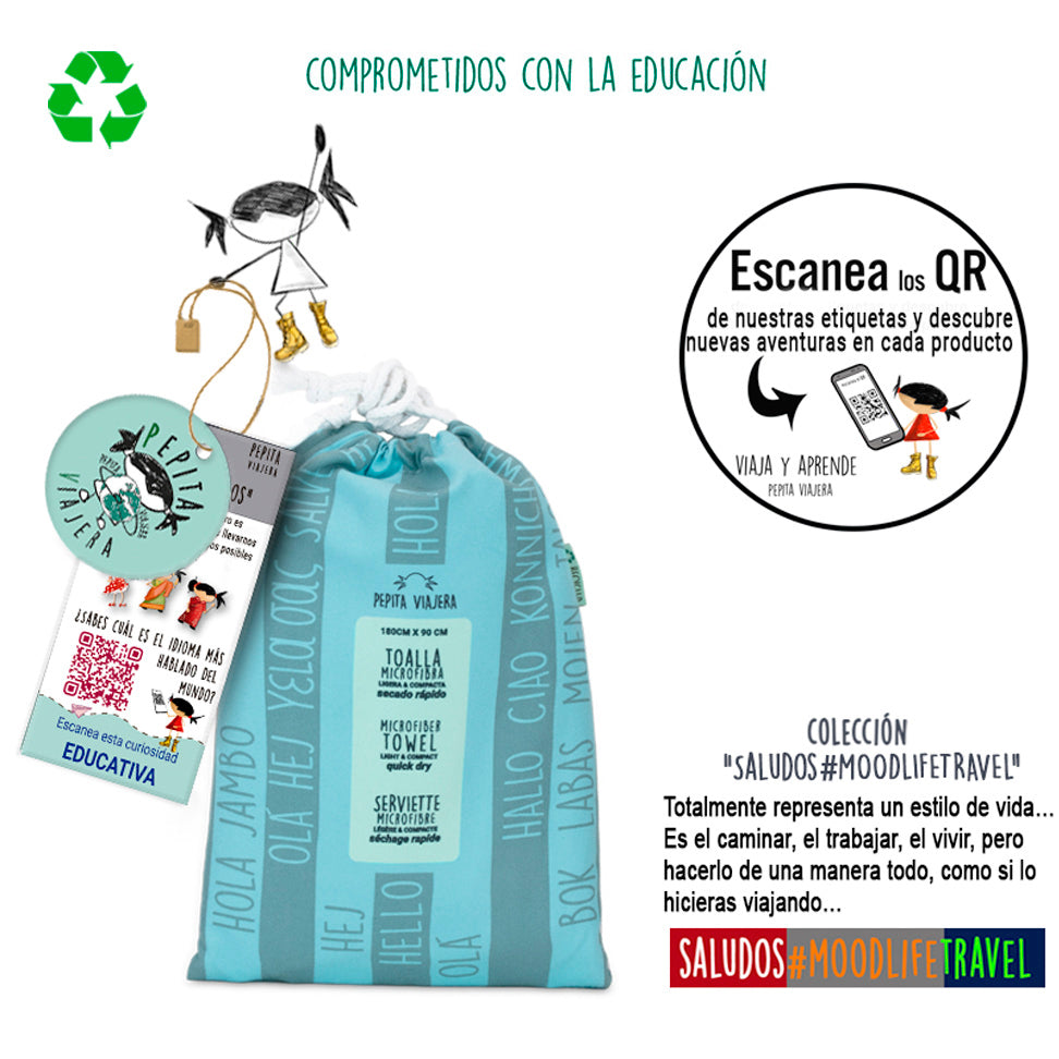 Pack Saludos del Mundo Beach Aguamarina.
