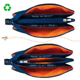 Pack regalo Takayama Organizador Triple, Tote bag y Botella Térmica Japón