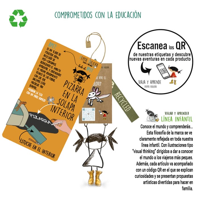 Mochila viajera reciclada colección animales raros de la marca Pepita Viajera detalle sobre información adicional